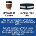 Sciatica Relief Belt for Back & Hip Pain
