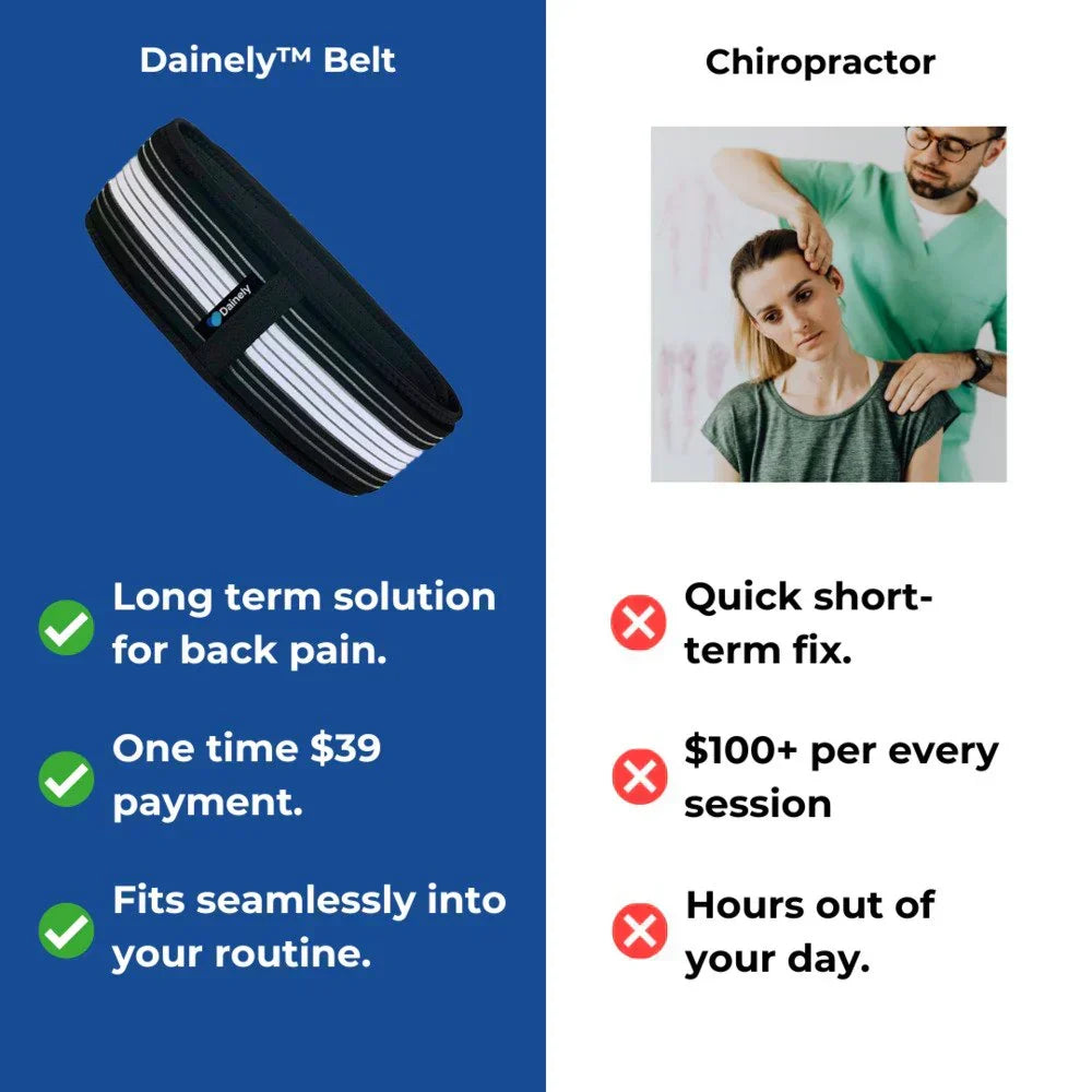Sciatica Relief Belt for Back & Hip Pain