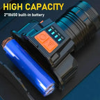 Sensor Headlights Built-in Battery USB Rechargeable 3 Modes of Portable Flashlight