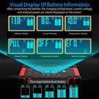 Smart Automatic Battery Charger with LCD Display