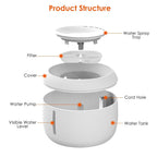 Smart Pet Drinking Fountain with LED Light 7-Pack Replaceable Water Filters