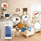 SMARTPET – GPS Tracker for Pets & Belongings