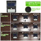 Solar 100 LEDs PIR Motion Sensor Wall Light