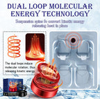 Solar Car Heater