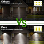 Solar Light 20 LEDs Outdoor PIR