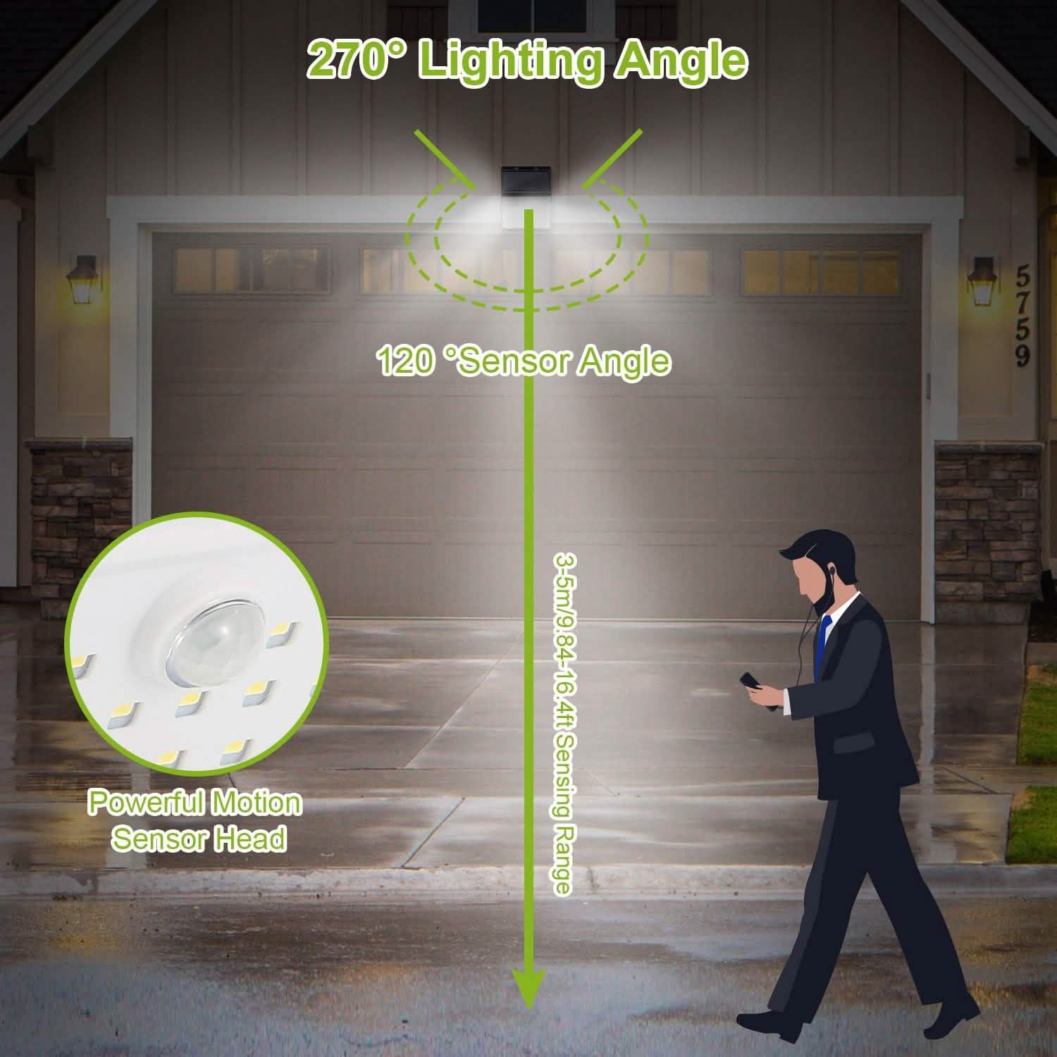 Solar Lights 88 LEDs Outdoor Wall Lamps