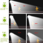 Solar Lights Outdoor 188 LEDs