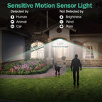 Solar Powered Flood Light Solar IP65 Waterproof Motion Sensor with Remote