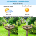 Solar Powered Fountain Pump Floating Bird Bath Pond Pump