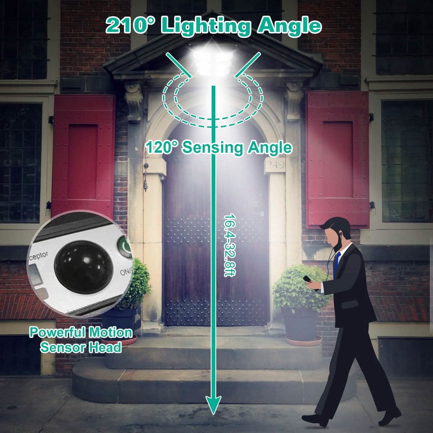 Solar Powered Wall Light Beads PIR Motion Sensor