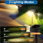 Solar Spot Lights and Solar Motion Sensor Spotlights