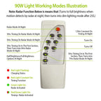 Solar Wireless IP65 Waterproof Street Path Light