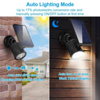 Solarek Lights Outdoor Solar Powered LED Spotlights