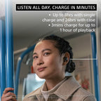 Sony WF-1000XM5 The Best Truly Wireless Bluetooth Noise Canceling Headphones (Refurbished)