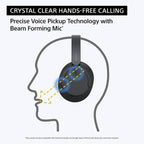 Sony WH-CH720N Noise Canceling Wireless Bluetooth Headphones (Refurbished)