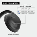 Sony Wireless Noise-Cancelling Over-The-Ear Headphones WH-CH710N (Refurbished)