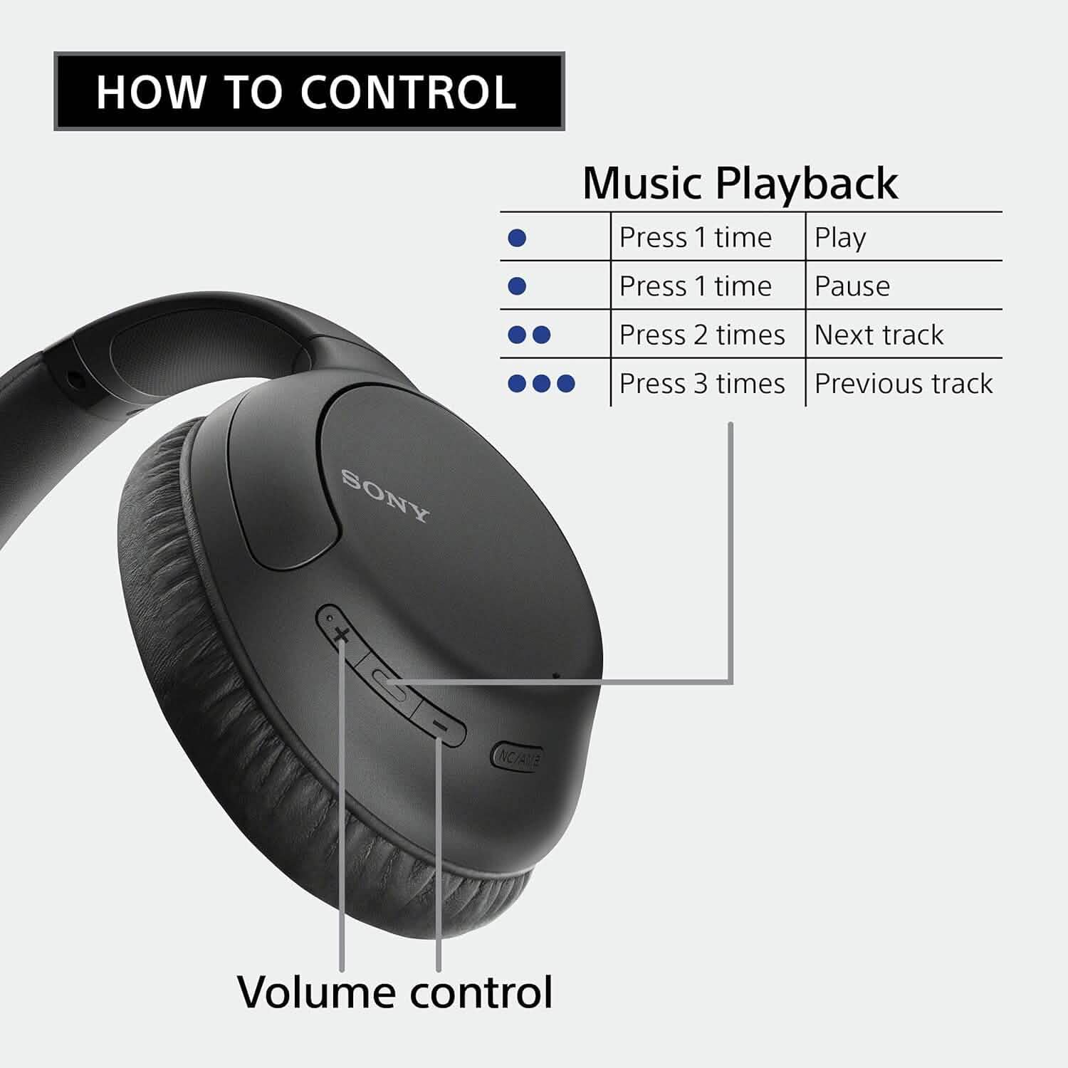 Sony Wireless Noise-Cancelling Over-The-Ear Headphones WH-CH710N (Refurbished)