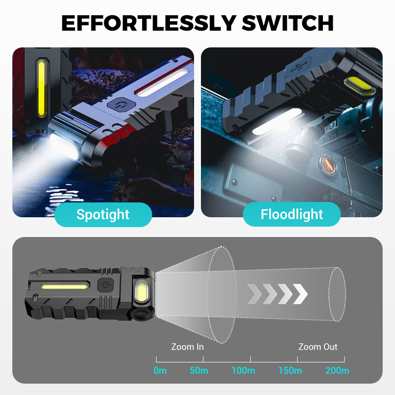 180° Rotating Head LED Work Light – Dual Beam