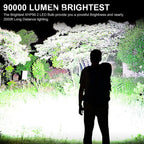 High Lumens Long Tactical Flashlight, Rechargeable Handheld Light