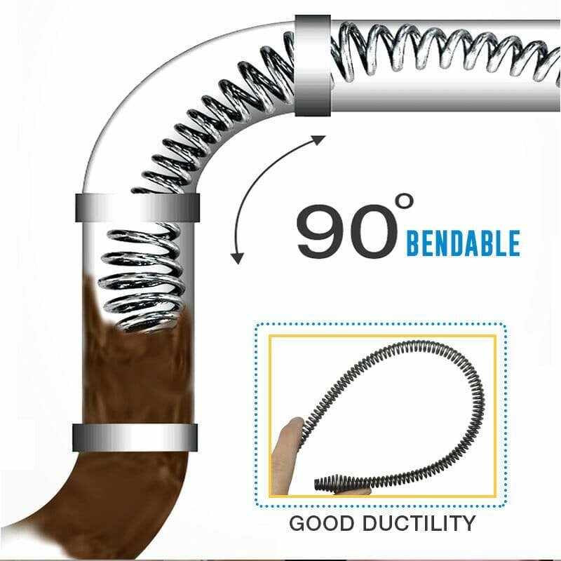Electric Spring for Drain Cleaner – Powerful, Flexible & Lightweight