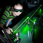 Red and Green Single Point Laser Light