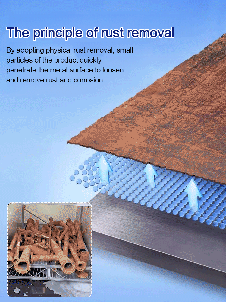 Highly concentrated rust remover for steel & iron