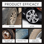 New 2026 car tire ceramic - Powerful Wheel Cleaning Refurbish Wax