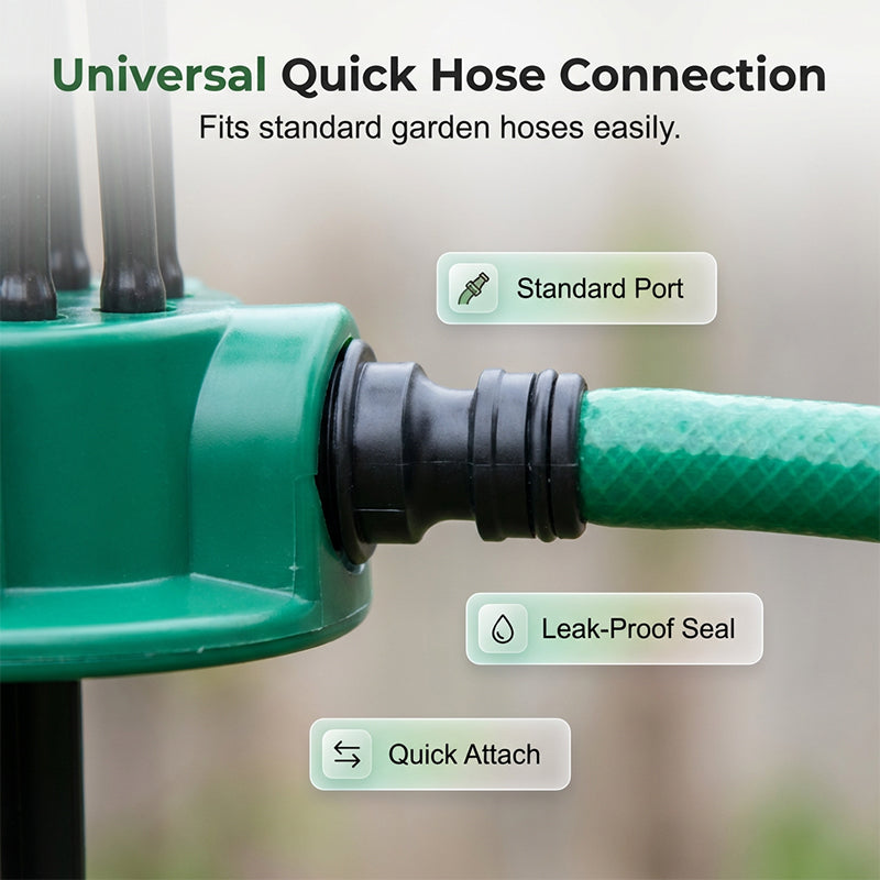 Precision Irrigation Sprinkler – 360° multi‑directional, custom spray patterns. Gentle on delicate plants. Save water, grow better.