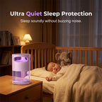 2026 HOT SALE UV Mosquito Killer Lamp – quiet, USB, chemical-free.