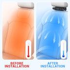 Car Seat Fan-Fast cooling, relieve driving stuffiness