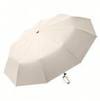 Wind-Resistant Umbrella with Reflective Band