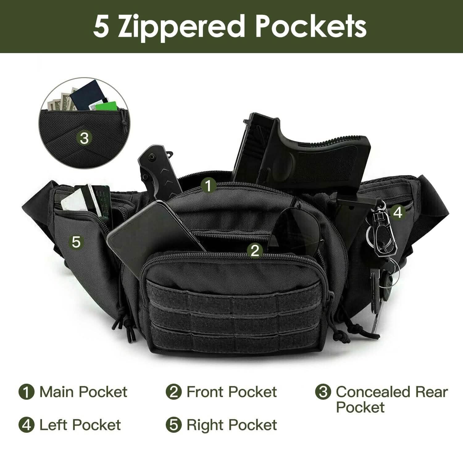 Tactical Fanny Pack Concealed Carry Bag for Men
