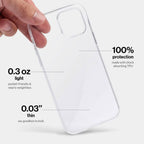 Totallee Clear iPhone 12 Pro Case