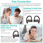 TWS Wireless 5.0 Earbuds IPX5 Waterproof Sports Headset