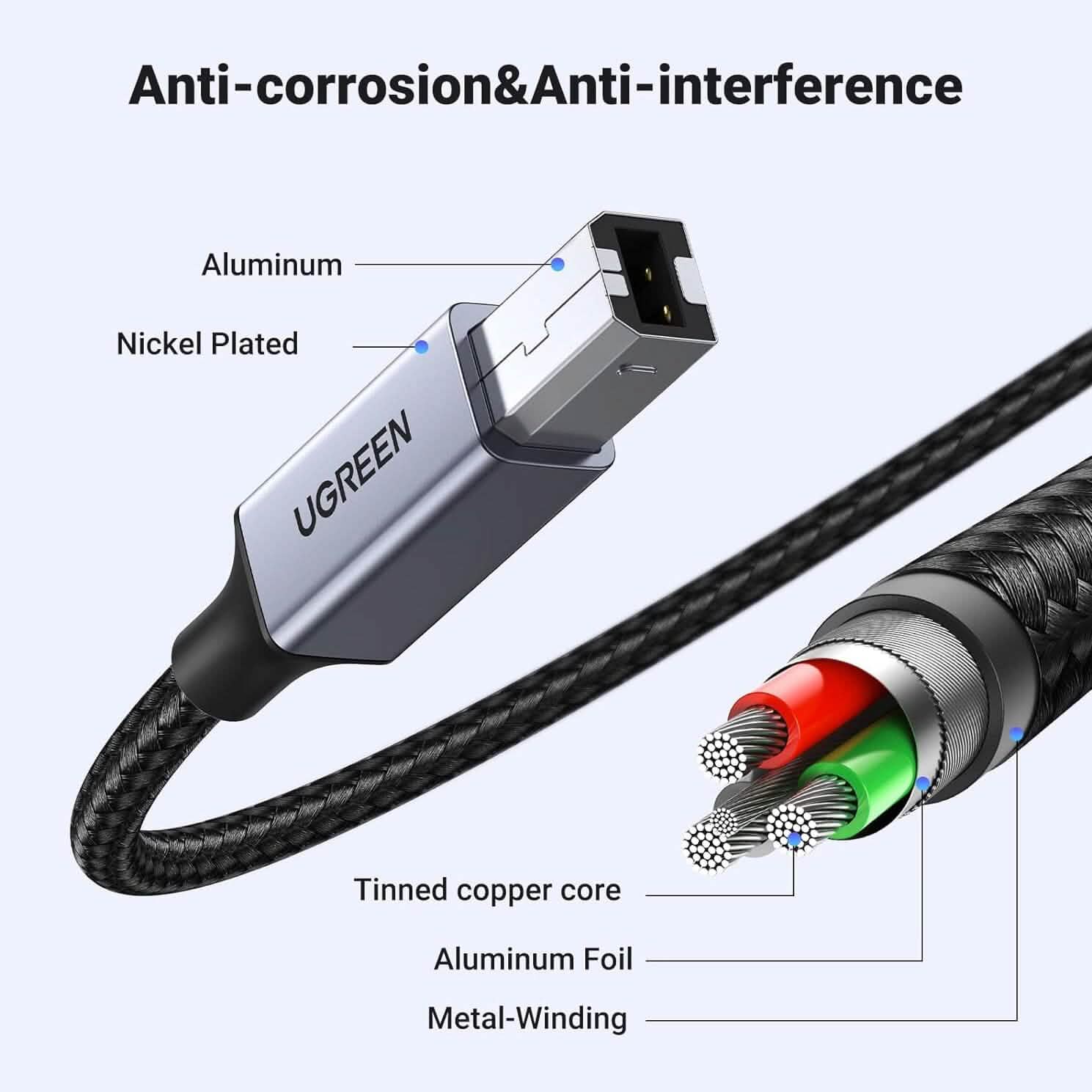 UGREEN USB B to USB C 3 FT Printer Cable (Refurbished)