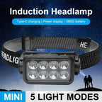 Ultra-Bright Rechargeable Headlight with 6 Modes LED Headlamp