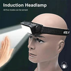 Ultra-Bright Rechargeable Headlight with 6 Modes LED Headlamp