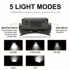 Ultra-Bright Rechargeable Headlight with 6 Modes LED Headlamp