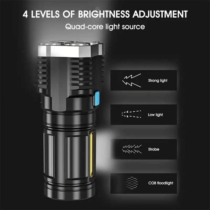 Ultra-Bright USB Rechargeable LED Flashlight