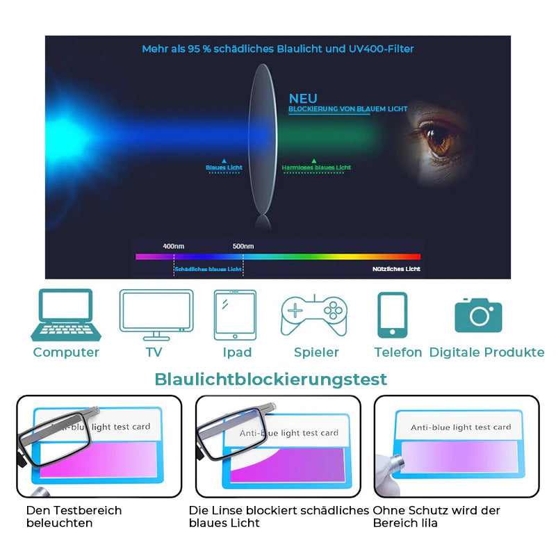 Ultra-Light Folding Reading Glasses with Blue Light Protection
