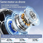 Ultra-Quiet Portable Handheld Fan with 100 Adjustable Speeds
