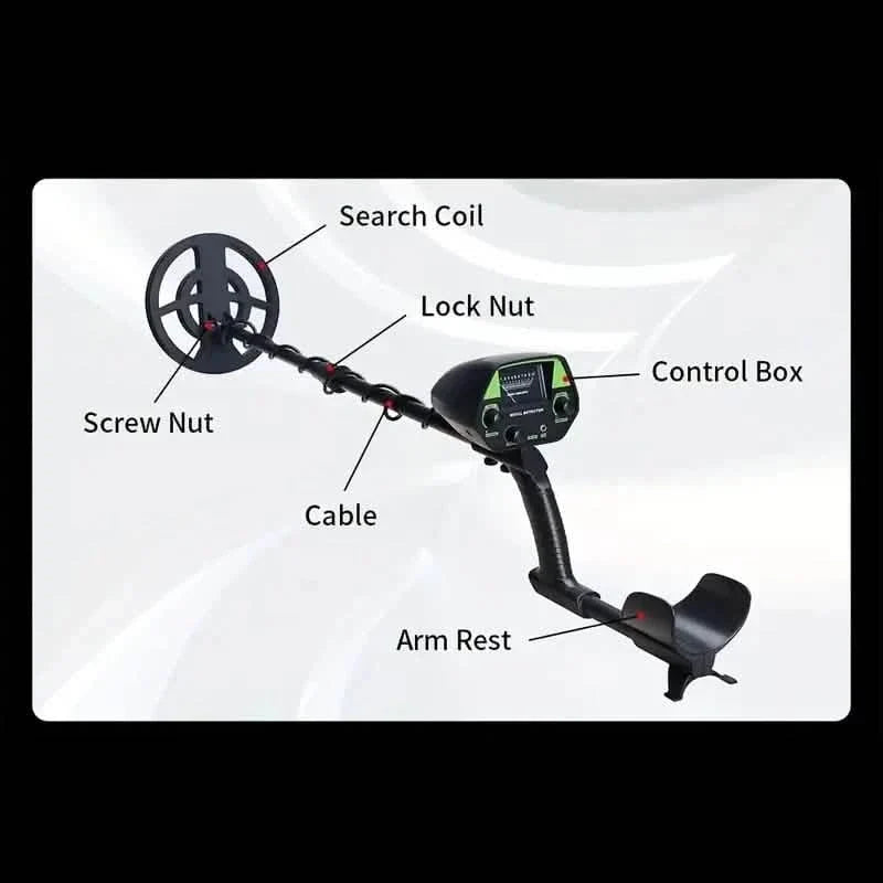 Underground Metal Detector GTX 5030 Detecting Copper and Iron