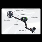 Underground Metal Detector GTX 5030 Detecting Copper and Iron