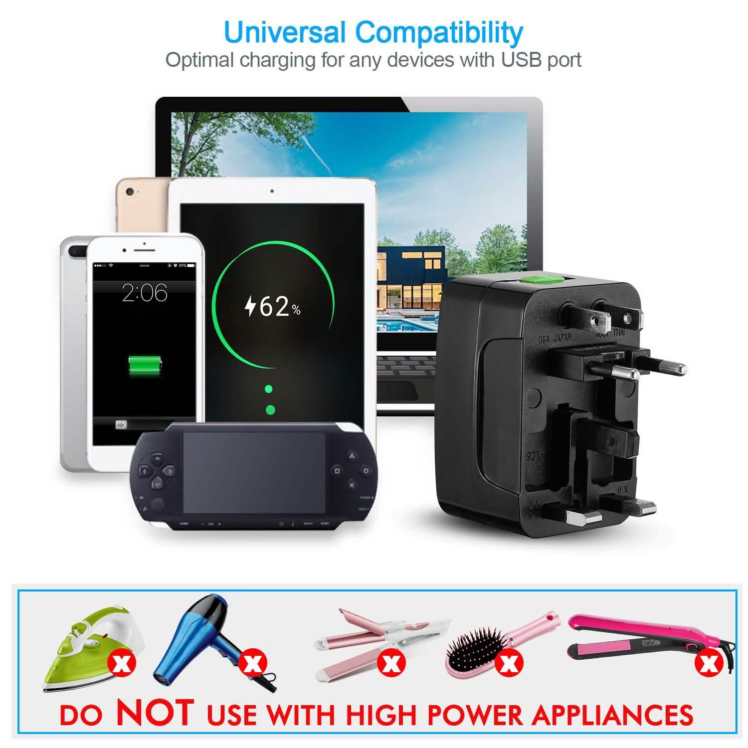 Universal Travel Adapter with 4 Interchangeable Plugs