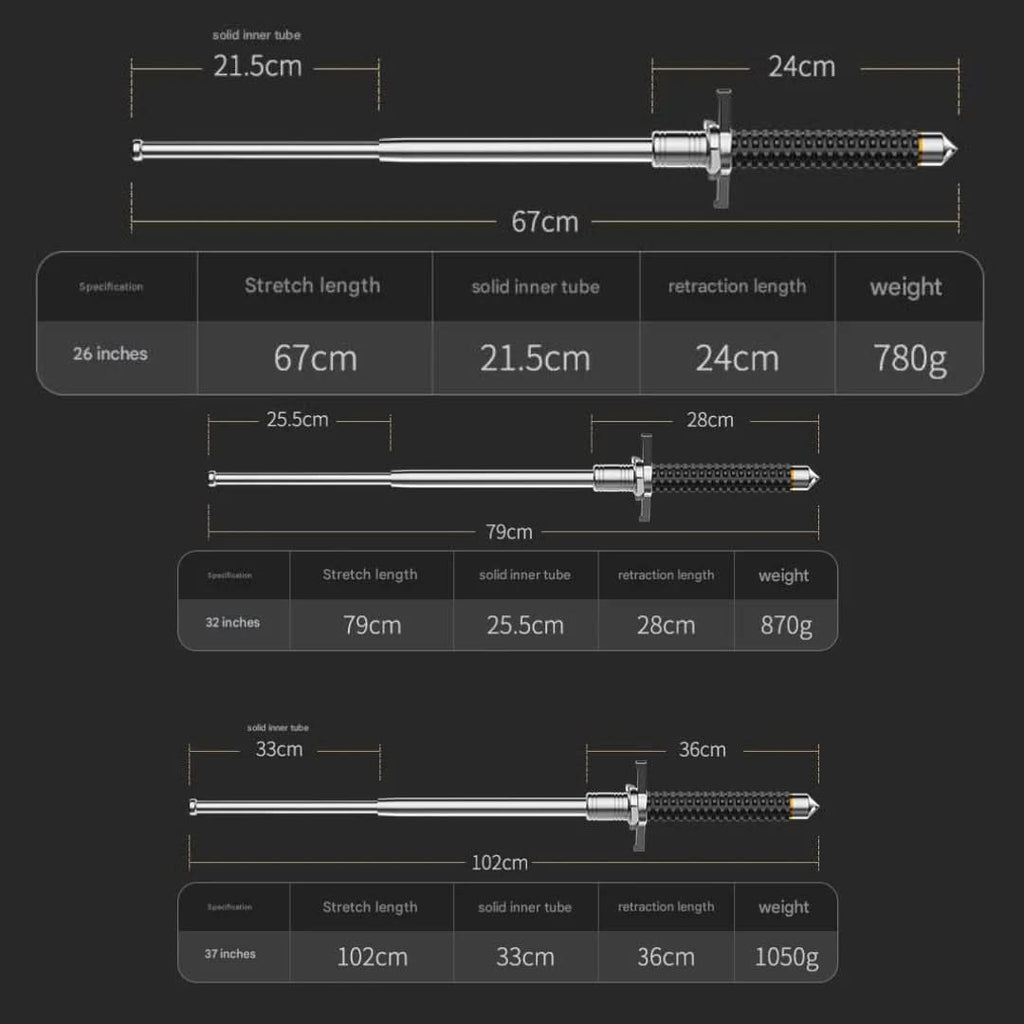 URBANGUARD PRO adjustable trekking pole for firm support