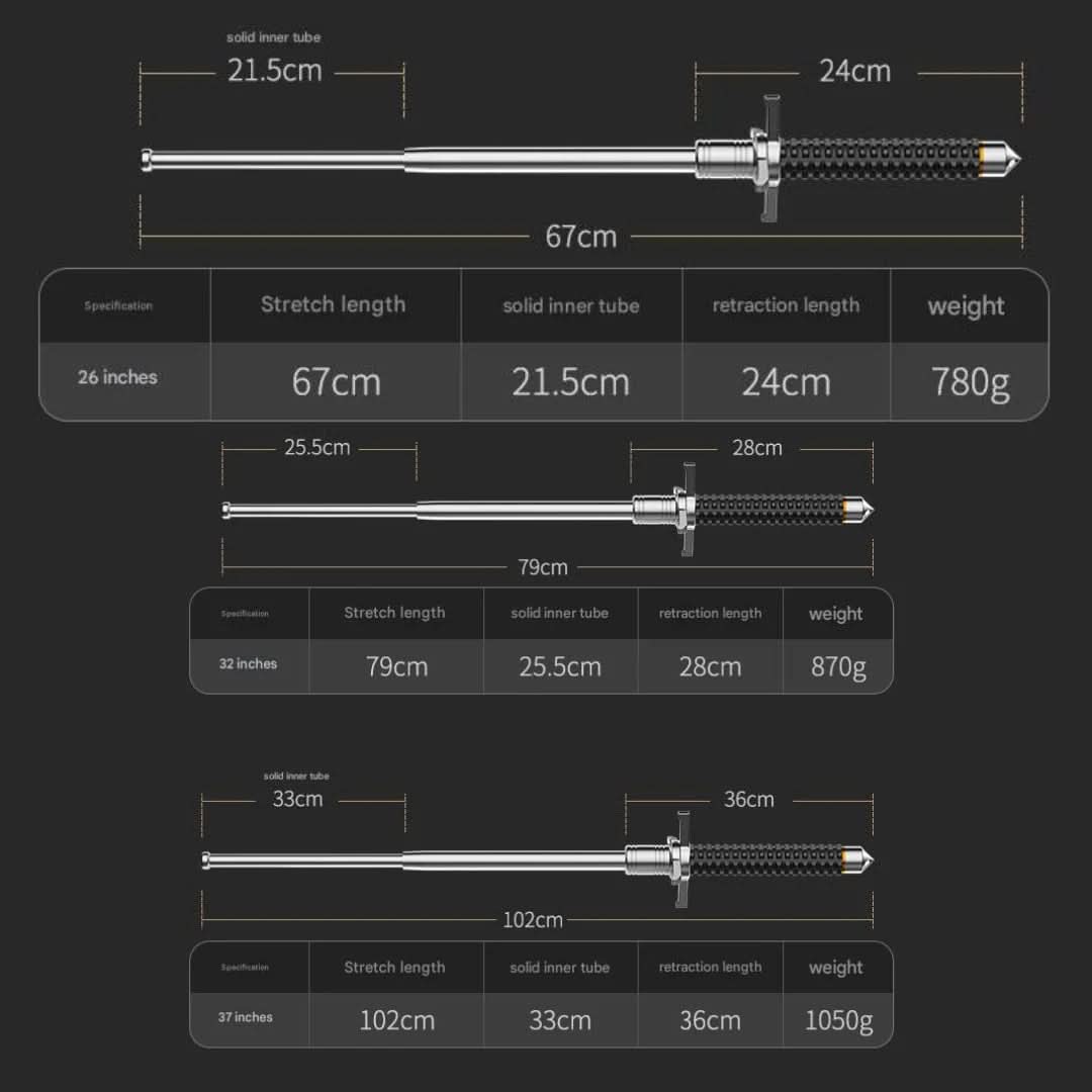 URBANGUARD PRO adjustable trekking pole for firm support