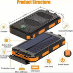 USB Portable Charger 10000mAh Solar Power Bank for Cell Phone and Laptops