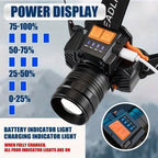 USB Rechargeable Sensor Headlights