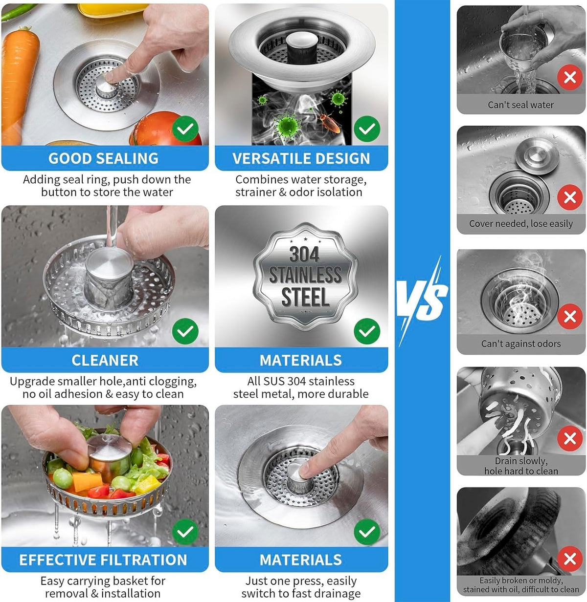 Kitchen Sink Drain Strainer