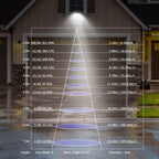 Wall Pack LED Lights 144LEDs Photocell Sensor Street Lamp IP65 Waterproof